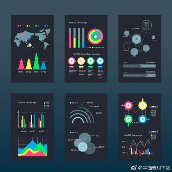 10款商业报告方案互联网柱状折线图数据统...