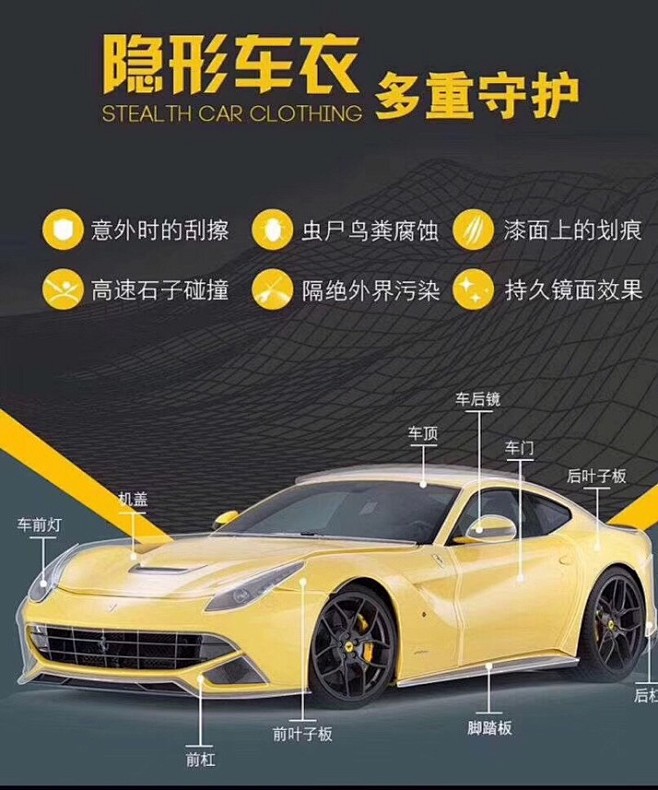 隐形车衣 全车衣膜保护膜微热量漆面膜汽车贴膜 第4代3MPOR车衣贴全车【图片 价格 品牌 报价】-京东