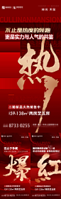 房地产热销红稿系列海报 3宫格