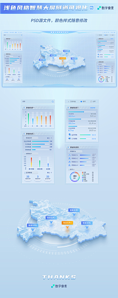 8w0q2f3采集到数据可视化