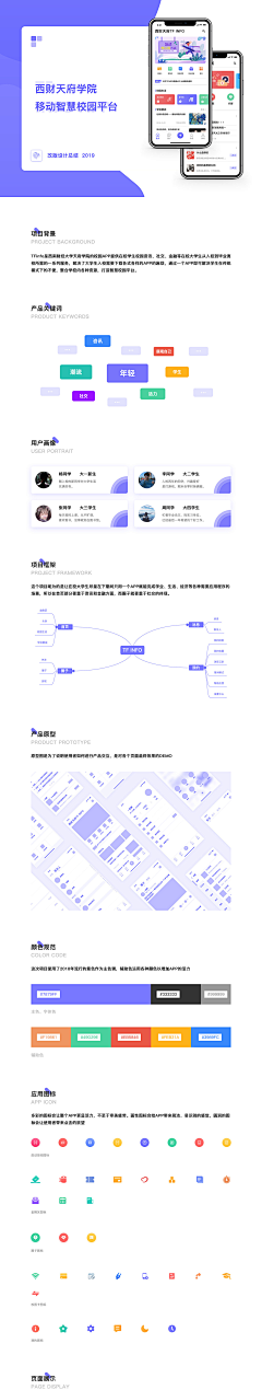 深林丶采集到教程/规范