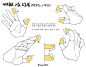 This may contain: the instructions for how to fold an origami paper hand with two fingers and one thumb