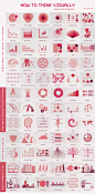 How to Think Visually Using Visual Analogies infographic #素材#
