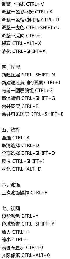 撩新欢采集到PS使用教程