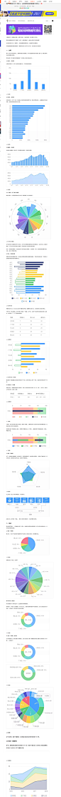 高手总结的15个技巧，让你轻松玩转数据可视化！ - 优设-UISDC