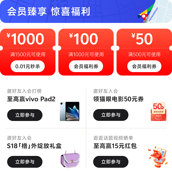 10006