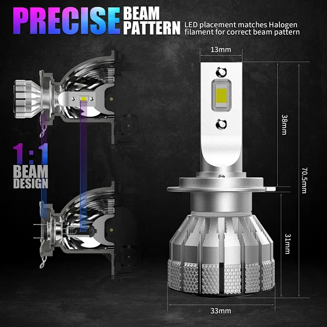 BEAMFLY H1 LED Bulbs 16000 LM, Conversion Kit for Halogen Car Headlights, High Beam or Low Beam 12 V, Powerful Bulbs, 6000 K Bright Cold White Light