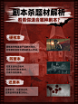 悬疑惊悚剧本杀小红书配图