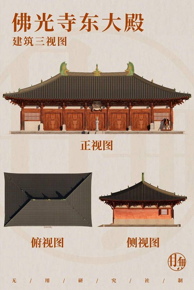 佛光寺——最后的大唐_五台山_中国_唐代 : 国内尚有的唐代木构屈指可数，其中保存较为完整的有三座，分别是五台山南禅寺大殿、芮城广仁王庙正殿和 ...