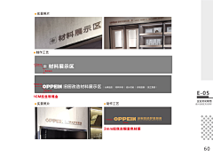 眼液采集到门店形象