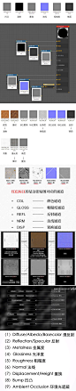 OC材质贴图说明1