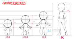 烤鱼要翻面采集到插画