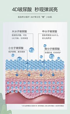 EMULATEWINTER采集到生物细胞