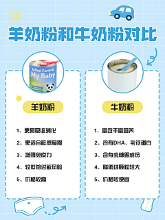 大丽li采集到家居详情页