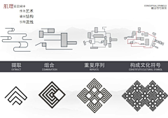 上班下班采集到策划概念