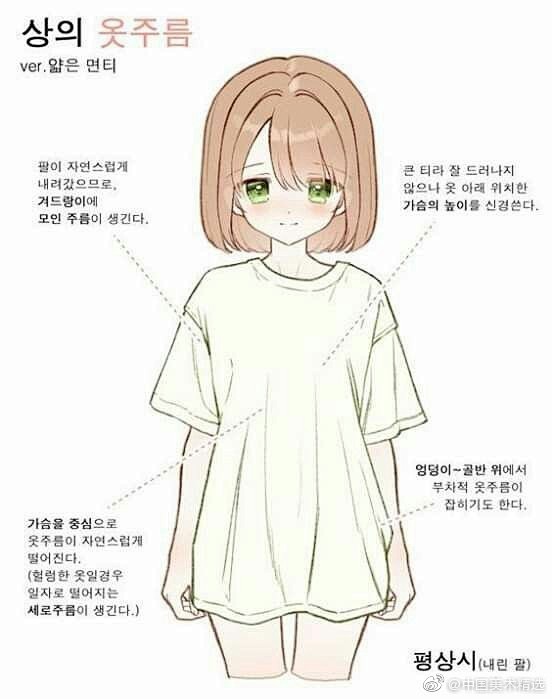 衣服褶皱