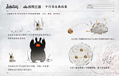6TKqh7ou采集到角色设计