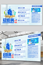 冠心病科学预防展板
