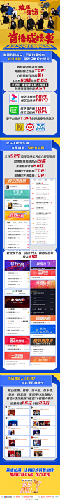 欢乐喜剧人7 综艺长图 首播战报长图 排版参考