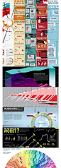 How to Design Your Own Infographics - Infographic