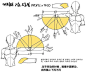 【绘画教程】韩国画师 taco 人体比例的绘制教程 : 【绘画教程】韩国画师 taco 人体比例的绘制教程,一周又过去一半了好快啊！今天来学习人体比例的绘制方法吧今天的教程是韩国画师taco 分享的不同头身情况下人体比例的绘制方法画师讲解了不同头身时人体大致比例还有胸部、脚背、弯腰等确定的方法或者手臂旋……