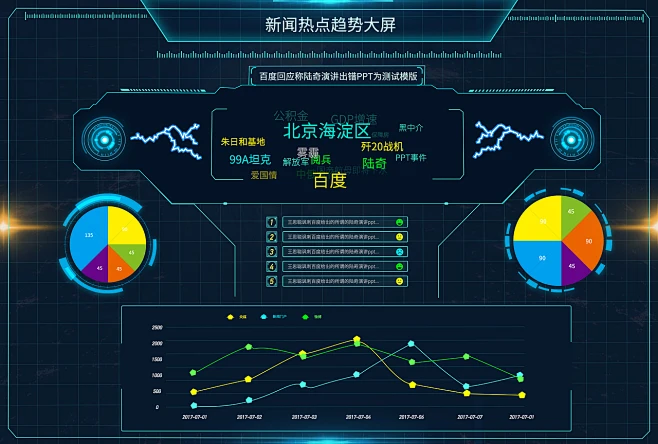 数据图表内的花瓣采集图片-cinderella89
