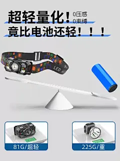 登山头灯户外强光超亮可充电超轻感应头戴式超长续航夜爬徒步登山-tmall.com天猫