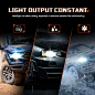 SEALIGHT 9005 LED Headlight Bulbs HB3 High Beam LED Bulb Super Bright 6000K Cool White Upgraded 12x CSP Chips (Pack of 2): Amazon.in: Car & Motorbike