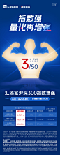 汇添富沪深300指数增强型证券投资基金_业绩海报5