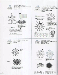 大眼仔采集到DIY全过程