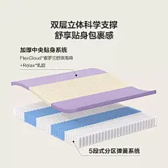 林氏家居黑天鹅床垫分区独立弹簧乳胶床垫卧室床组合套餐林氏木业-tmall.com天猫