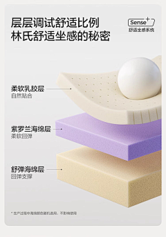 F࿆airyྉ1采集到面料 框架