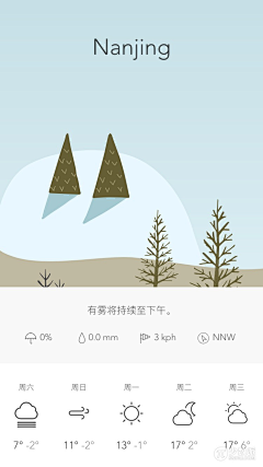 ZSNdesign采集到天气