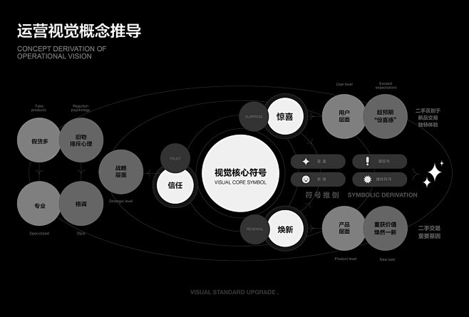 ZHUANZHUAN VISUAL ST...