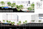 上海高端低碳商务区-商业综合体景观设计项目_设计源文件_ZOSCAPE-建筑园林景观规划设计网 - 景观规划意向图