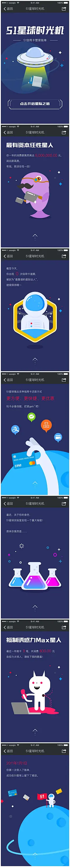 51星球时光机－2015年51信用卡管家账单