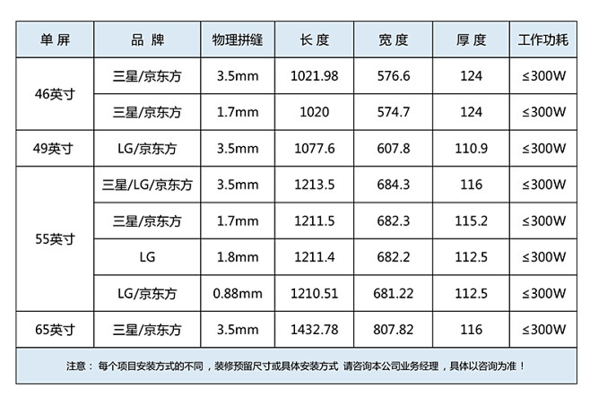 三星液晶拼接屏无缝4K高清55寸监控电视...