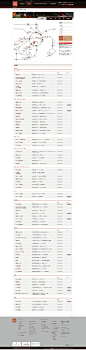 花・フラワーギフトなら青山フラワーマーケット | SHOPS - 店舗情報-首都圏 #网页# #商城# 地址 表单 列表页
