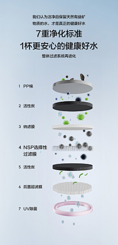大凯砸采集到详情页