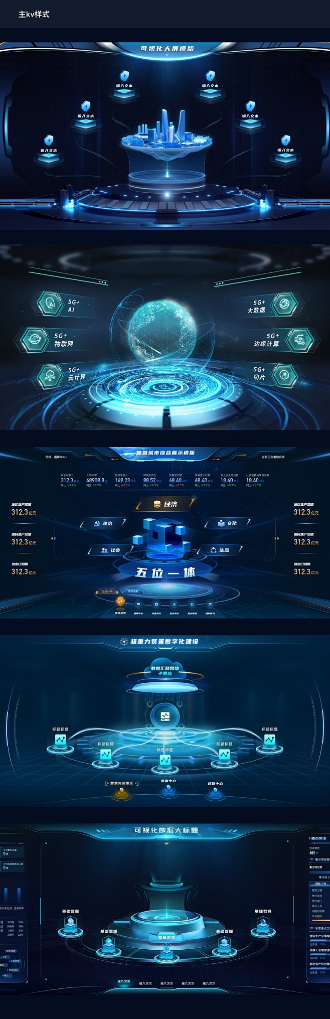 可视化大屏组件库-网页-UICN用户体验...