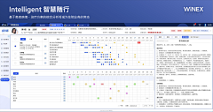 奶茶多冰三分糖采集到后台管理系统