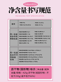 暗影Finoka采集到设计教程小知识