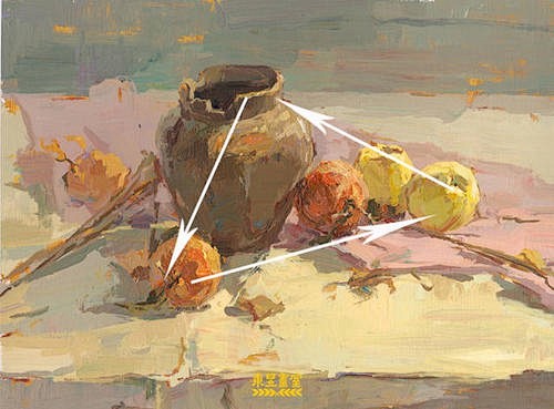 三角形构图的名画