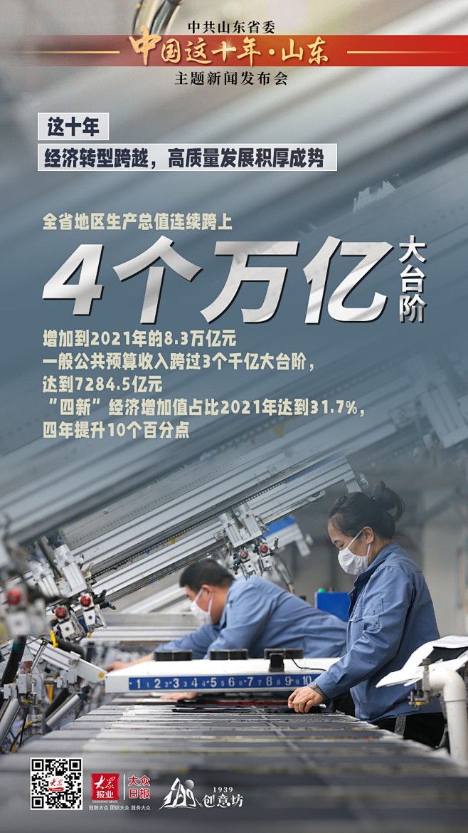 九宫格海报｜看！山东这十年壮美“画卷”_...