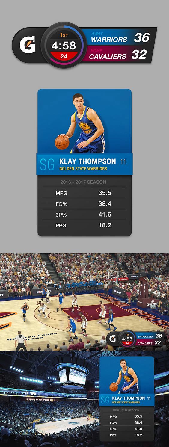 NBA Game Score Stat UI Mock Up