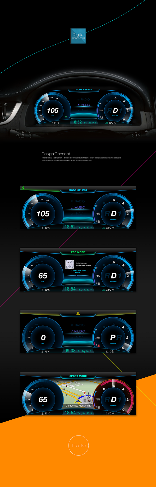 Digital Dashboard UI...