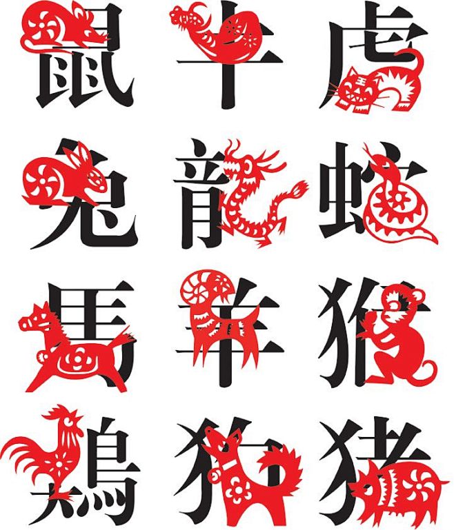 点击查看源网页