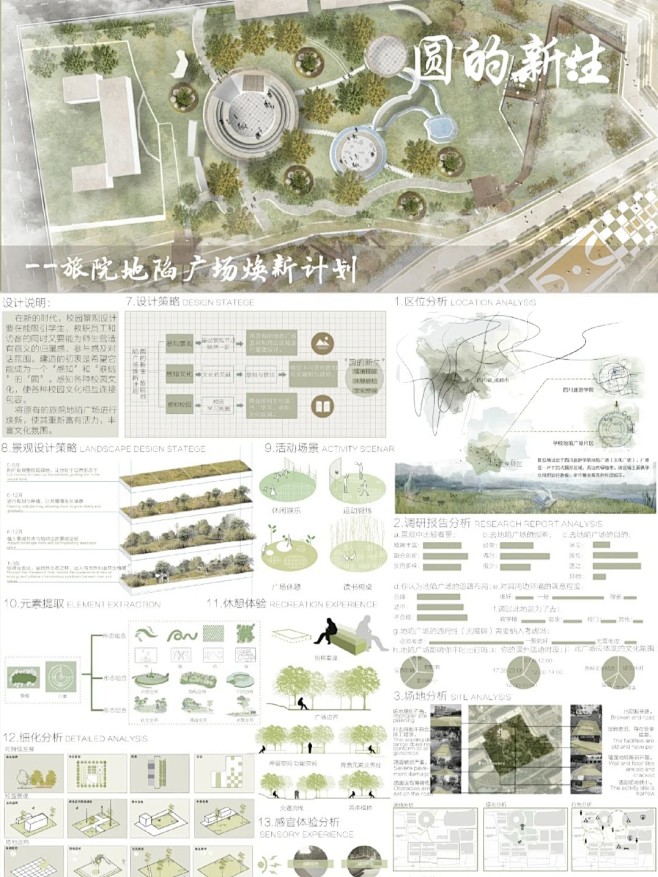 ps展板 景观设计 环境设计_2_今晚午觉_来自小红书网页版