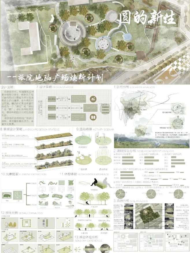 ps展板 景观设计 环境设计_2_今晚午觉_来自小红书网页版-花瓣网