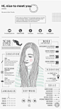 Pinterest的
